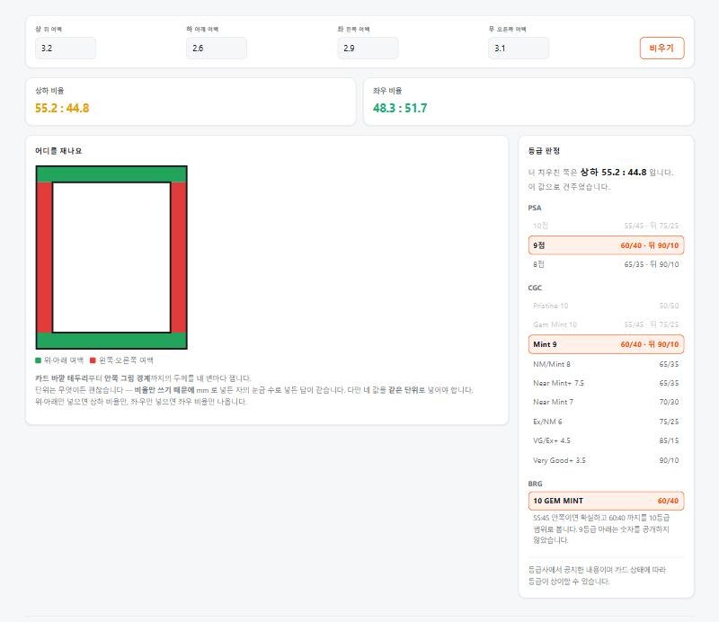 비율로 측정 화면 — 위 3.2 아래 2.6 좌 2.9 우 3.1 을 넣자 상하 55.2 대 44.8, 좌우 48.3 대 51.7 이 나오고 PSA 9점과 CGC Mint 9 가 표시된 모습